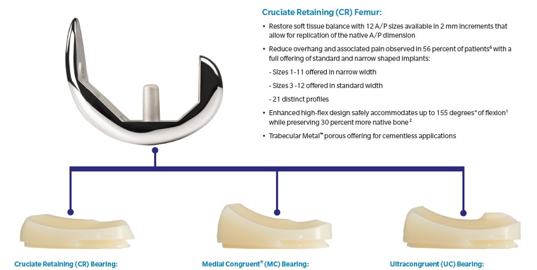 Persona Zimmer, Inlay